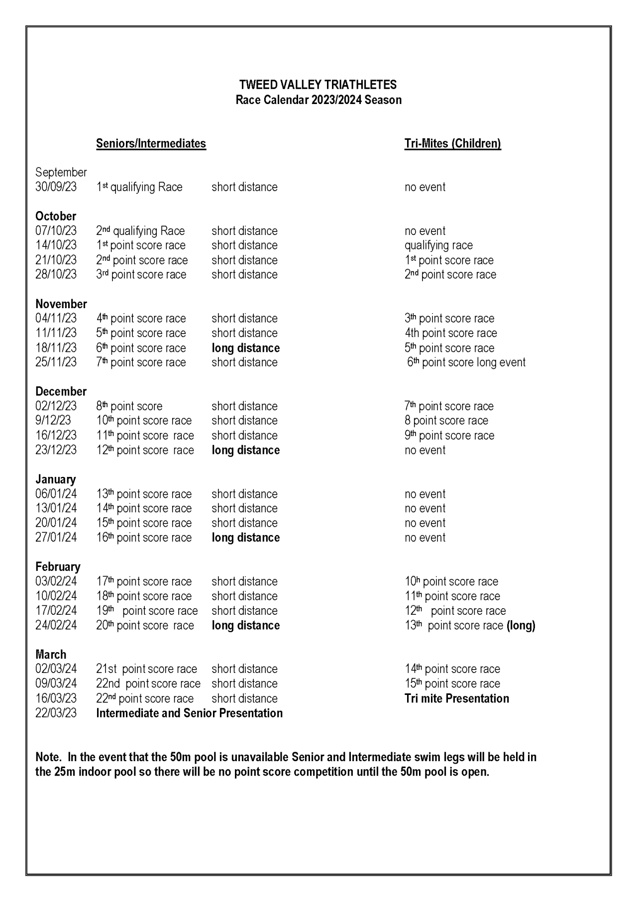 Calendar Tweed Valley Triathletes